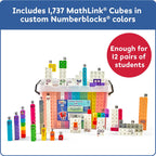 Numberblocks®  - Setul clasei