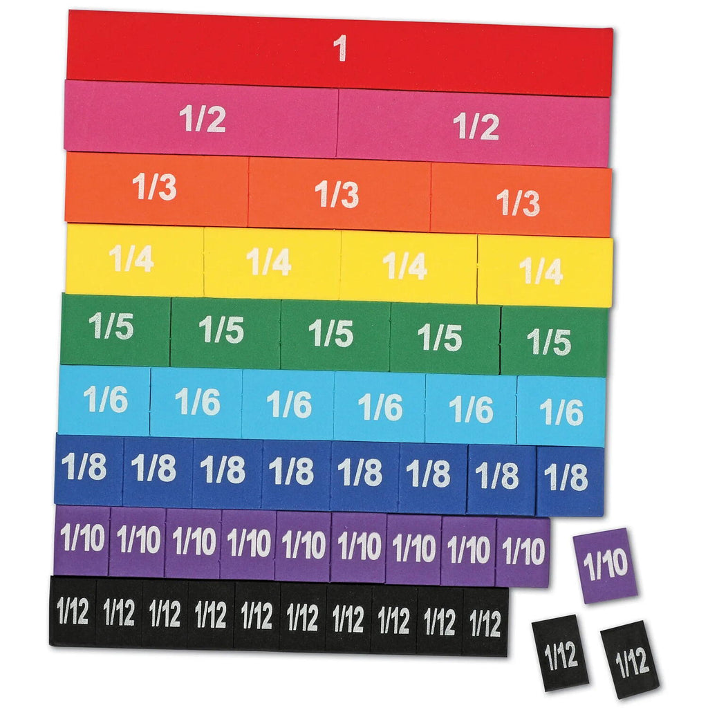 Set fractii colorate