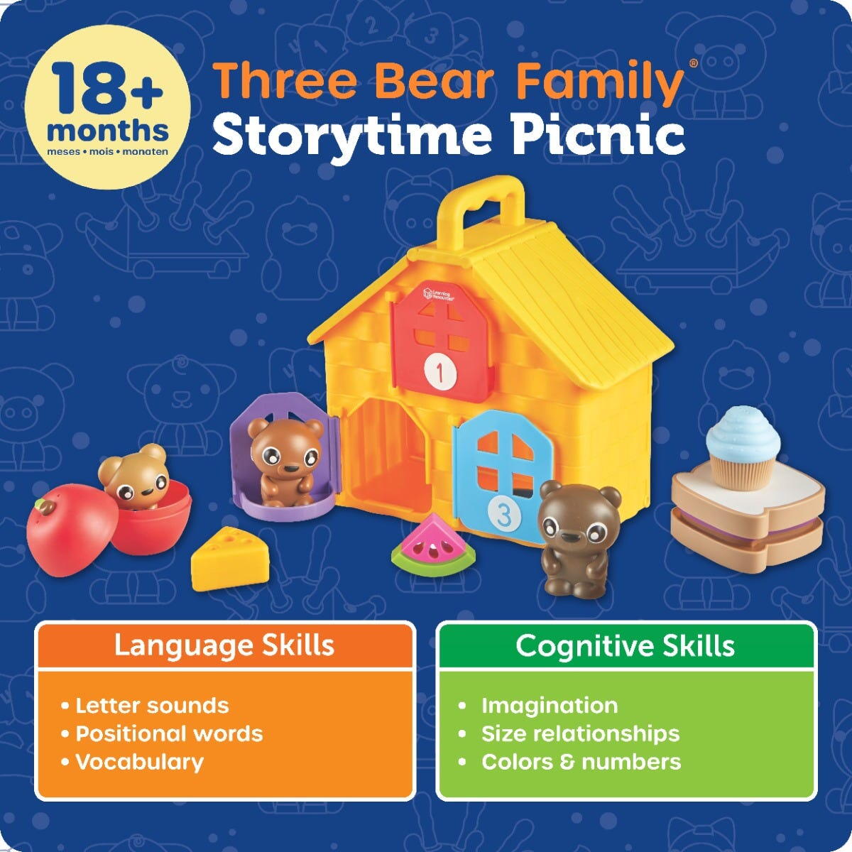 Joc Montessori - Picnic cu familia de ursuleti