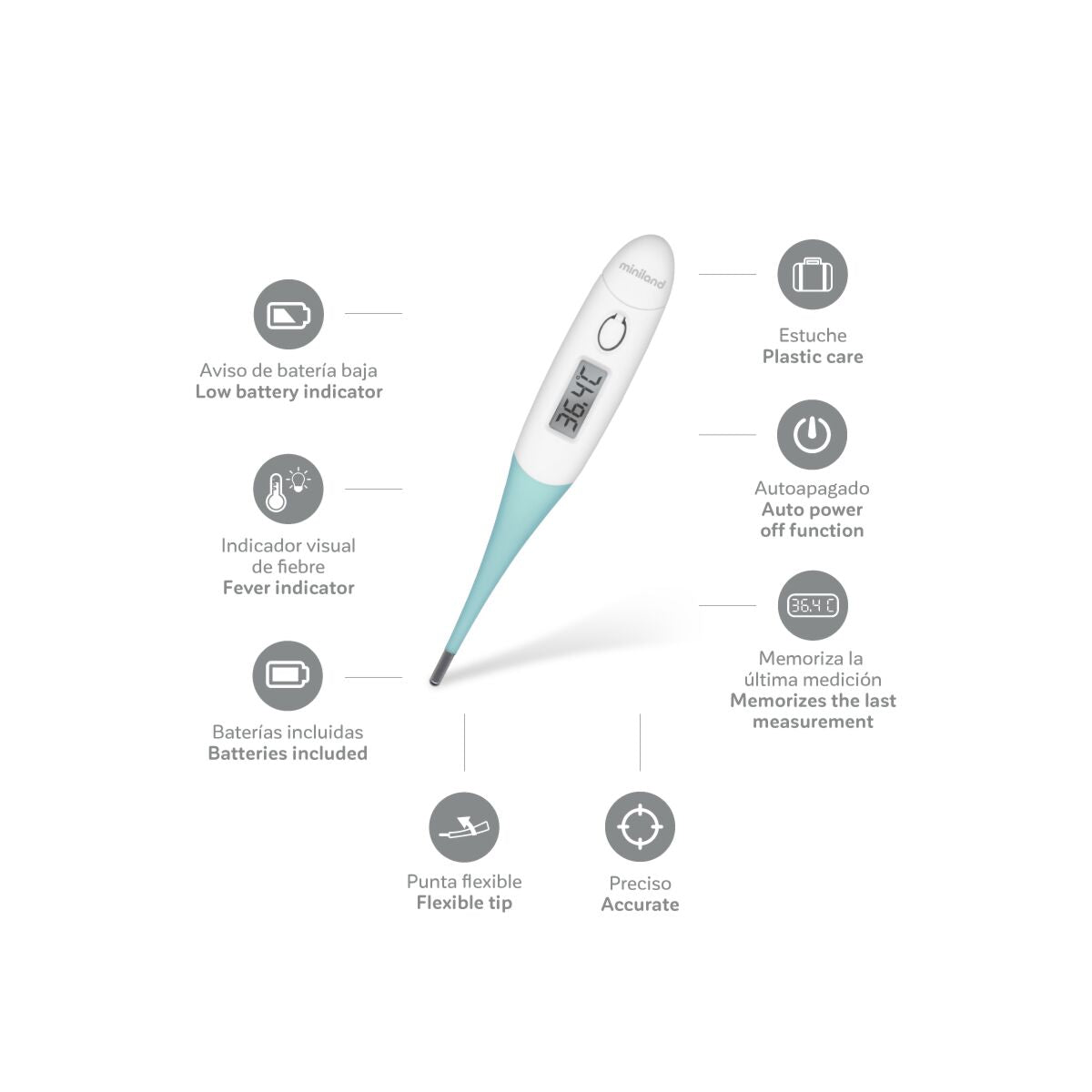 Miniland Flexi Thermometer