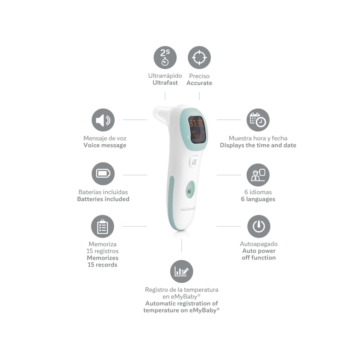 Miniland Thermotalk Plus Digital Thermometer