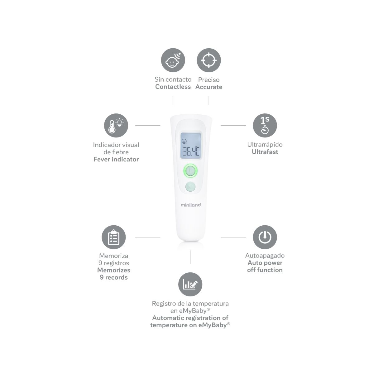 Miniland Advanced Easy Digital Thermometer