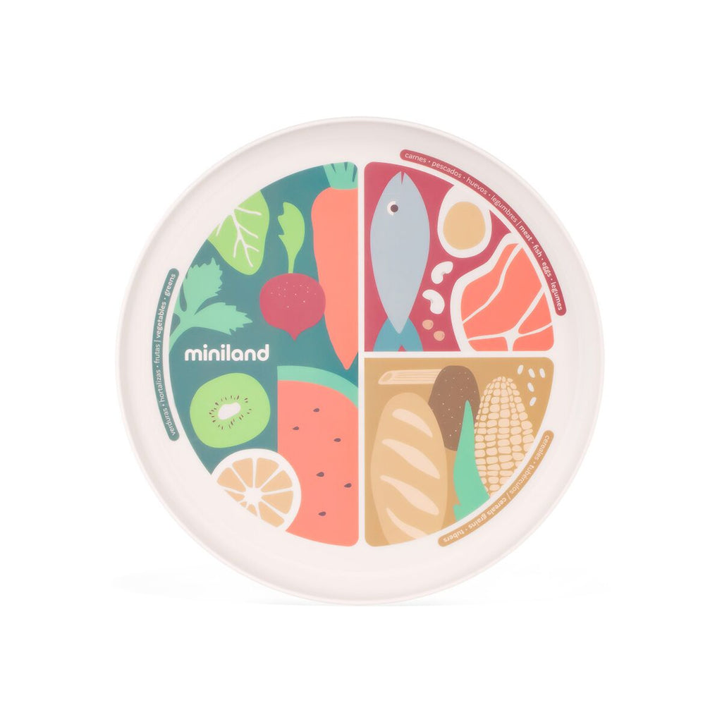 Nutrihealthy Miniland Children's Food Platter
