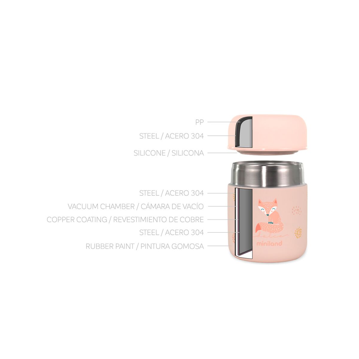 Termos mancare solida Miniland Mini Candy 280 ml