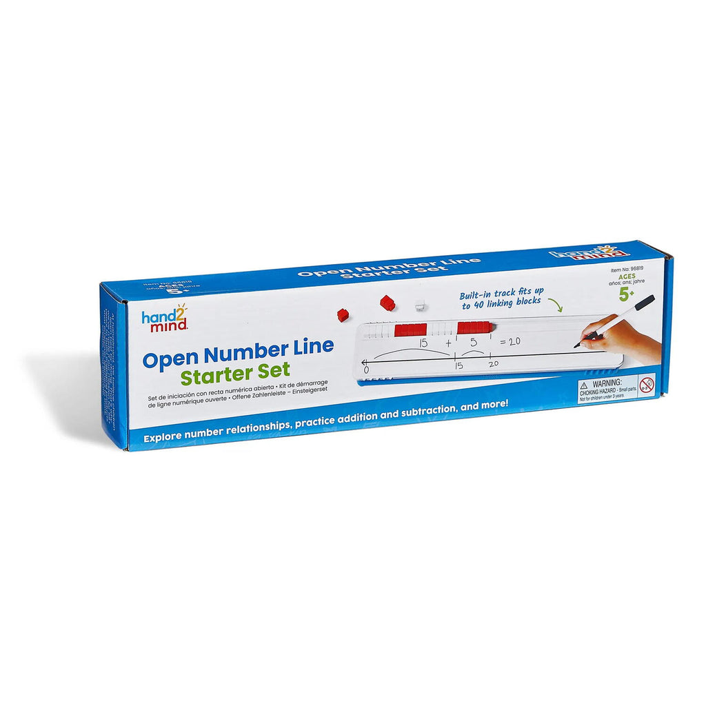 Set matematic - Axa numerelor
