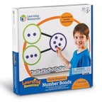 Descompunerea numerelor -  set magnetic pentru clasa