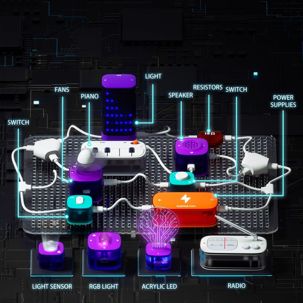 Set STEAM -  Super circuit electric