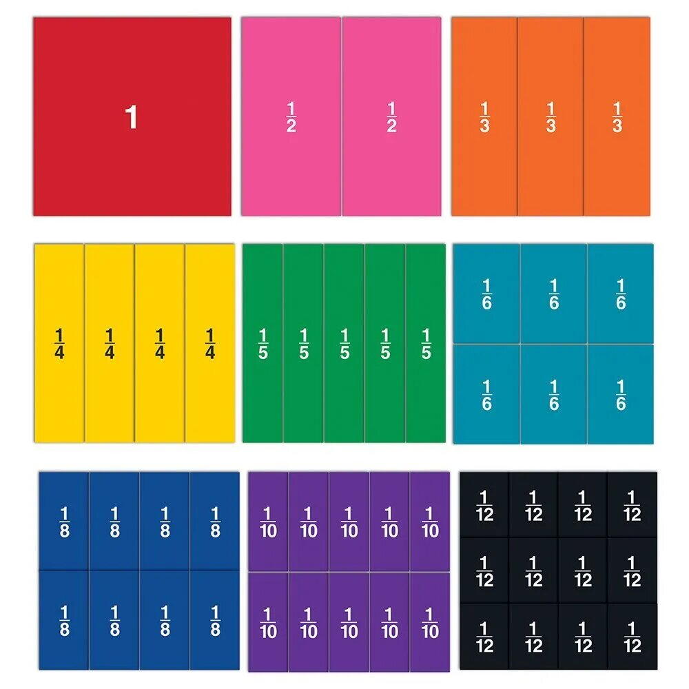 Set magnetic cu fractii - Patrate