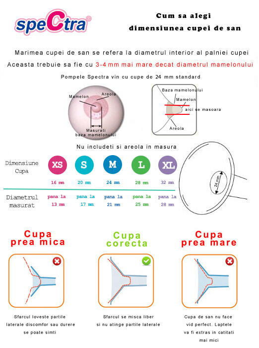 Accesoriu pompa san - Cupa 16 mm XS