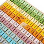 Tabla inmultirii din lemn - Pastel