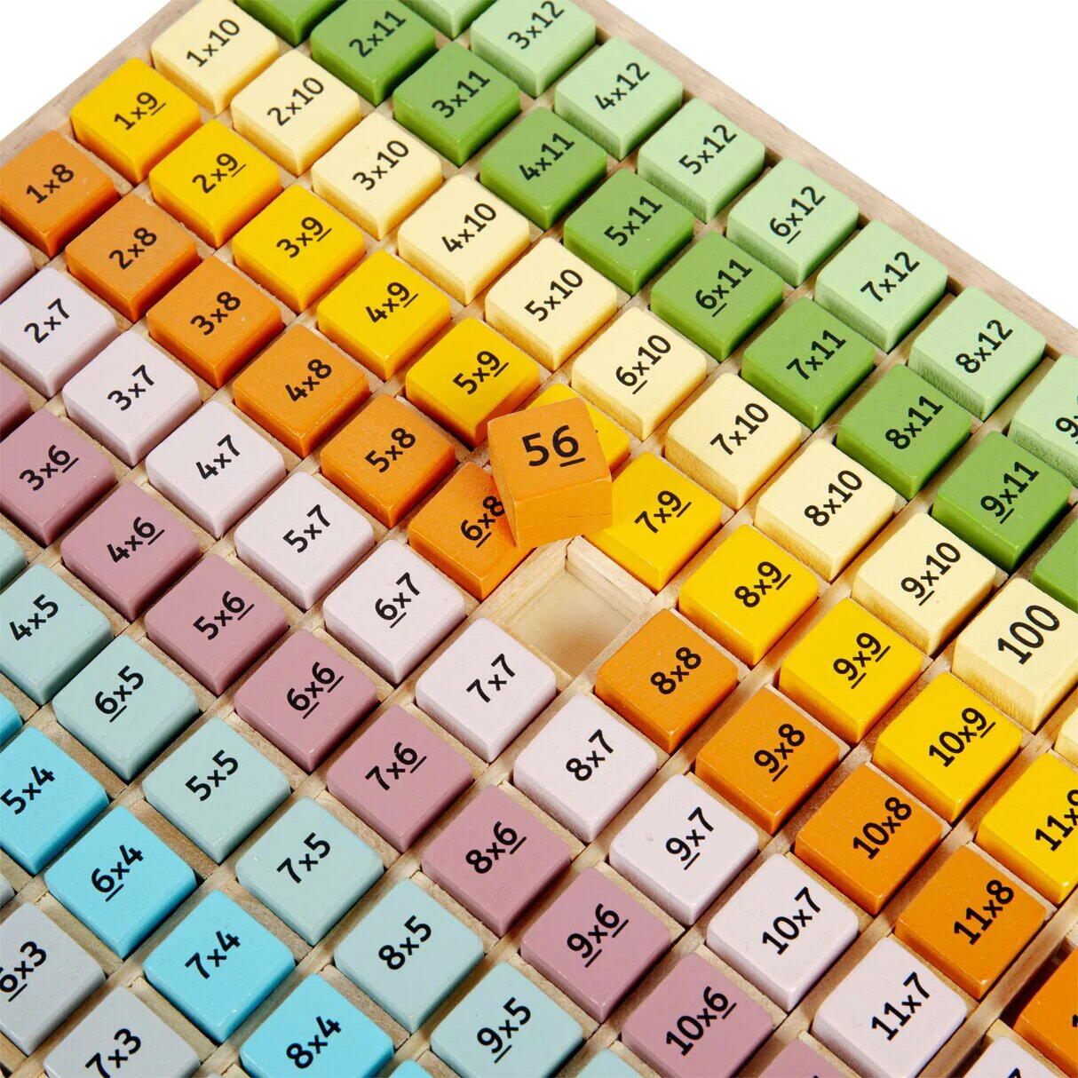 Tabla inmultirii din lemn - Pastel