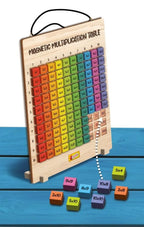 Tabla inmultirii magnetica