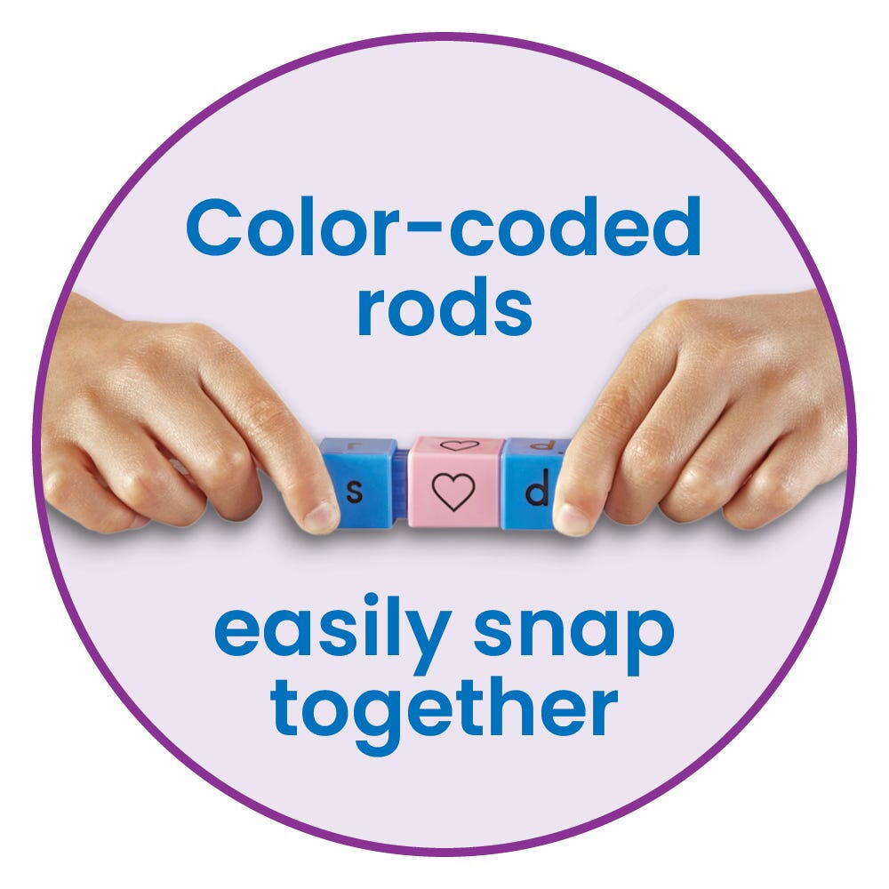 Cuburi Reading Rods® - Construim cuvinte uzuale (lb.engleza)