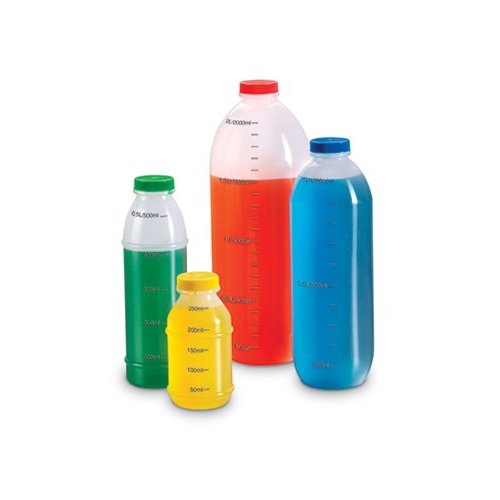 Set de sticle pentru masurat lichide
