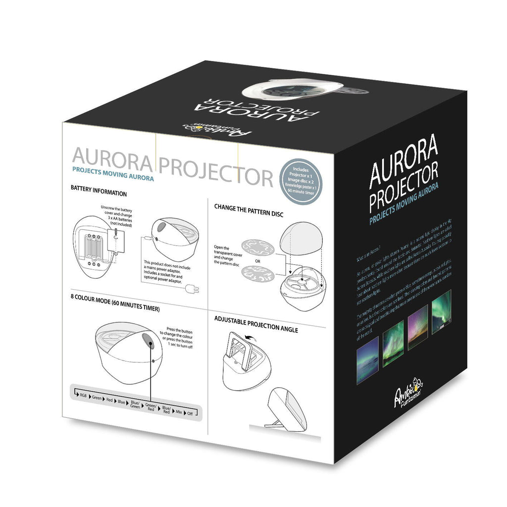 Proiector - Descopera Aurora Boreala