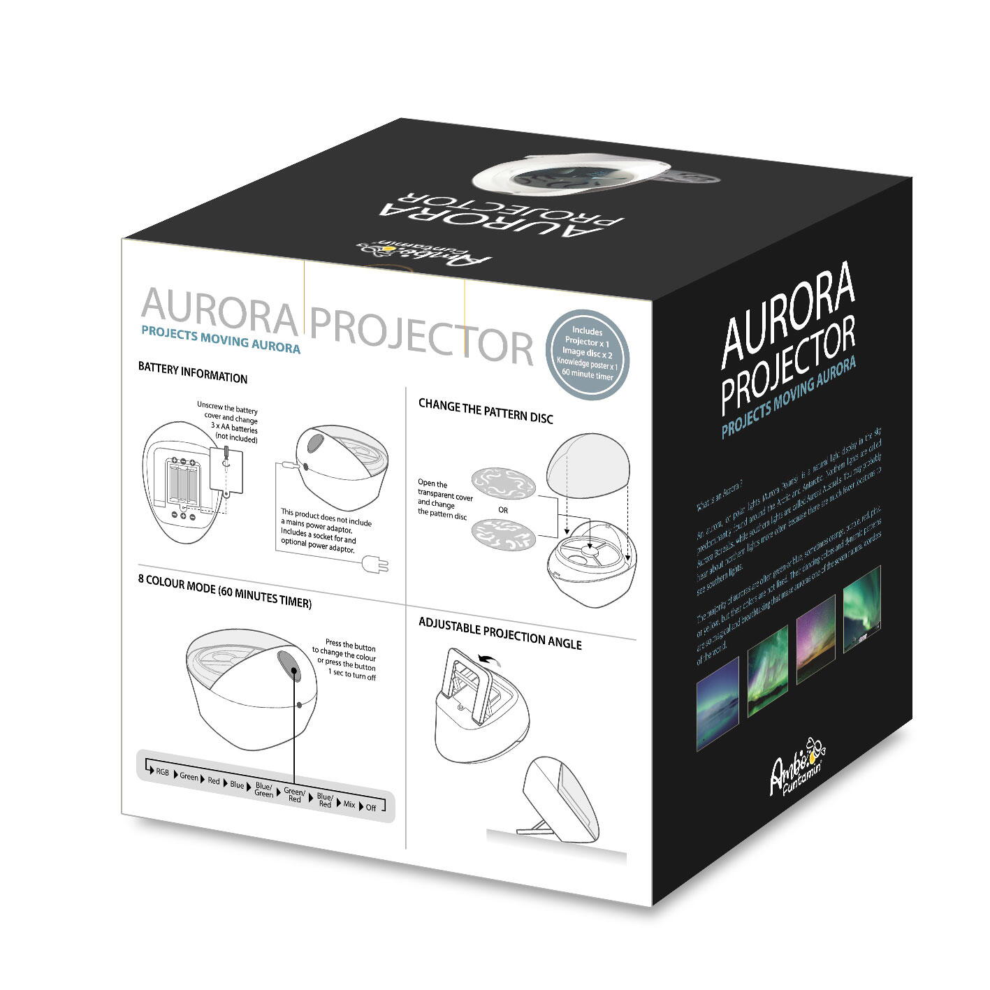 Proiector - Descopera Aurora Boreala