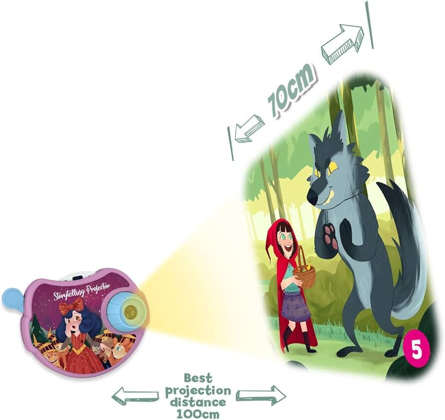 Proiector cu 6 povesti - Rapunzel, Jack si vrejul de fasole, etc