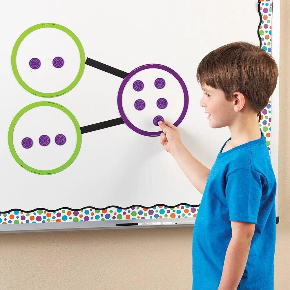 Descompunerea numerelor -  set magnetic pentru clasa
