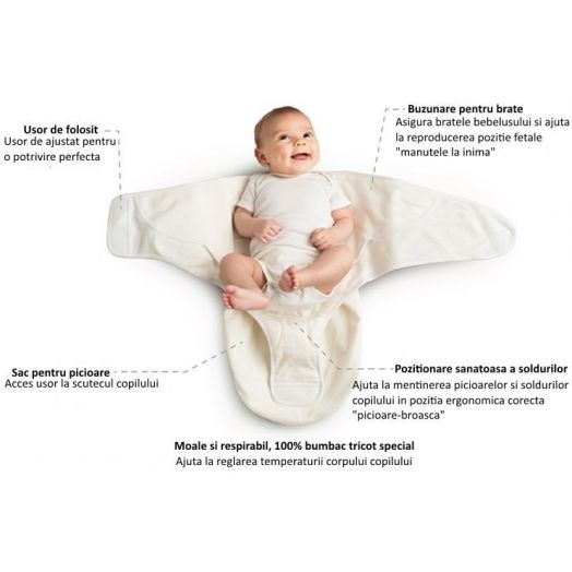 Sistem de Infasare Ergobaby Sheep