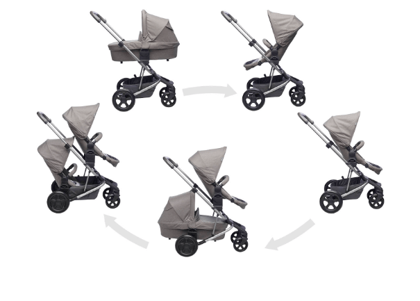 Harvey 2 Ocean Blue Stroller