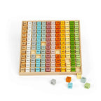 Tabla inmultirii din lemn - Pastel