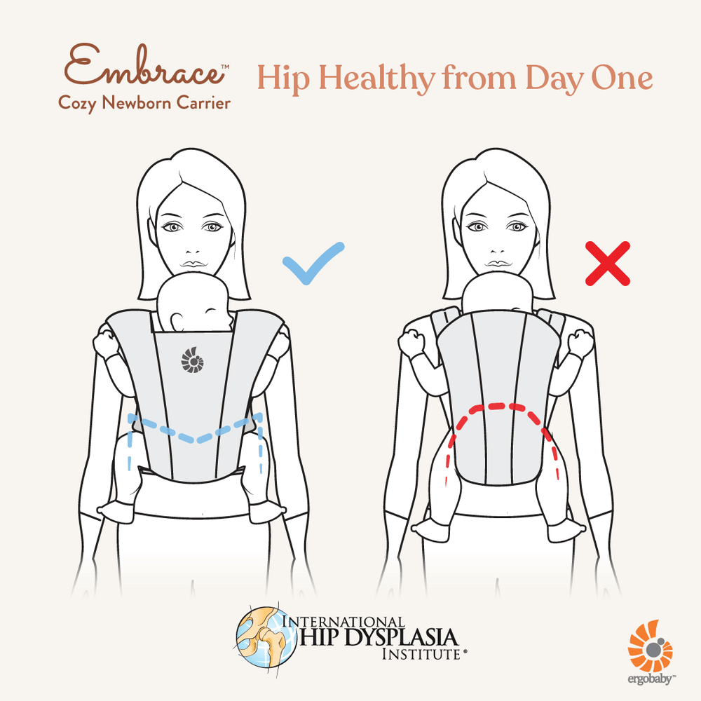 Ergobaby Embrace Olive Carrier