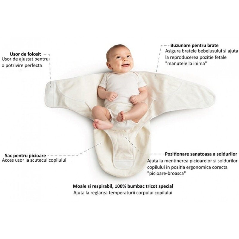 Ergobaby Elephant Swaddle