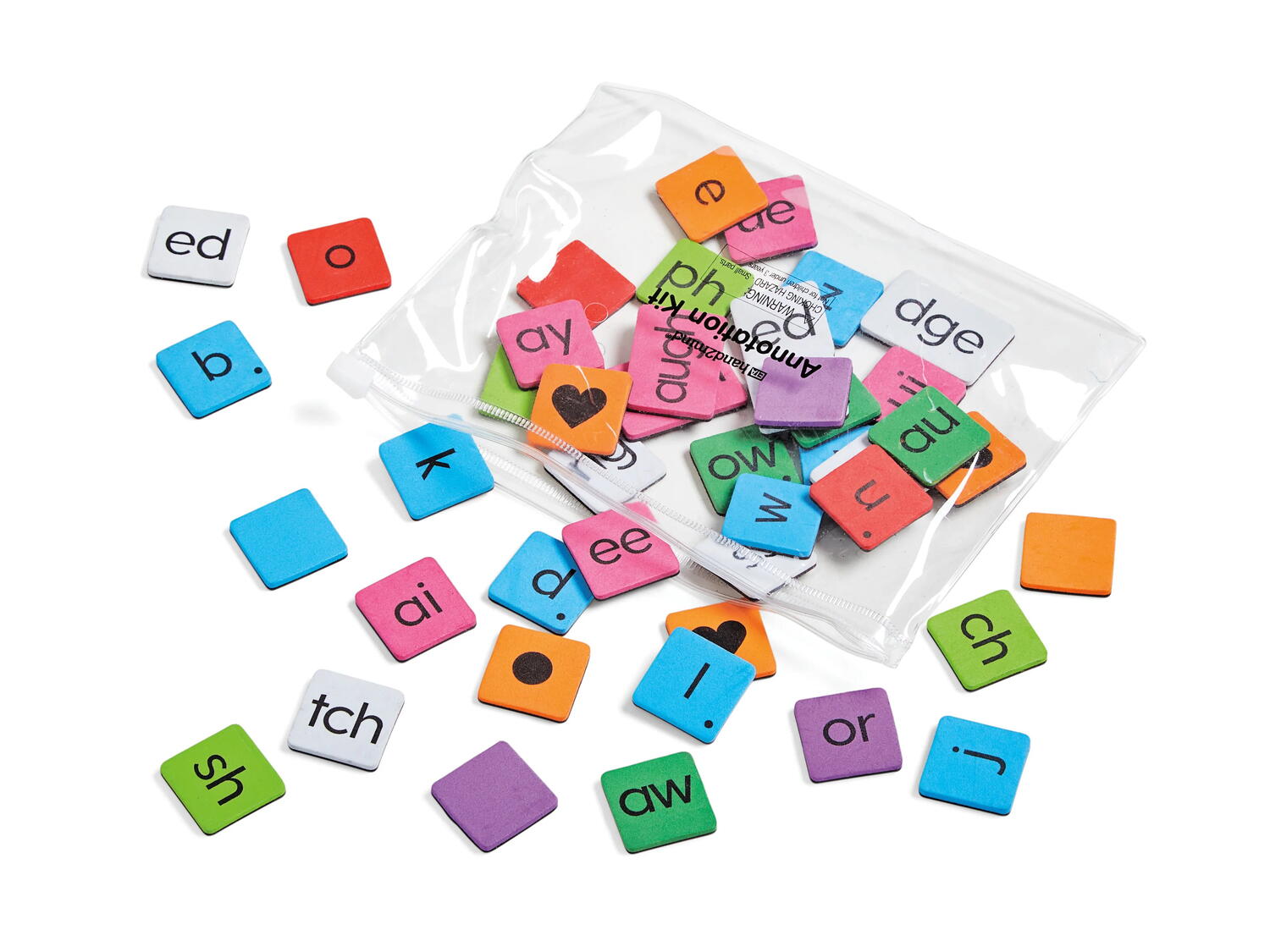 Set magnetic - Fonetica interactiva