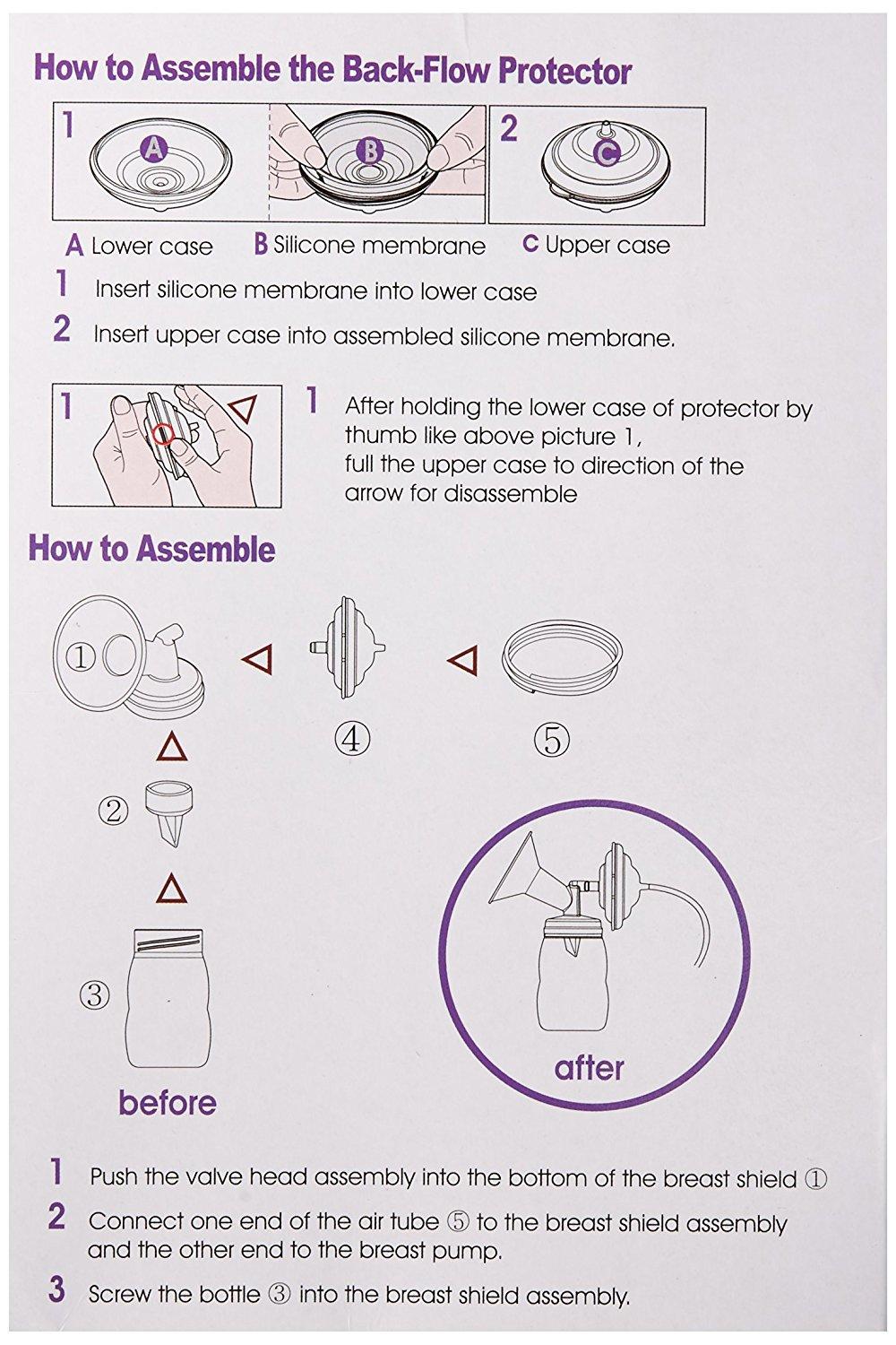 SPECTRA Kit premium 28 mm biberon si accesorii pompa san fara BPA plastic PP silicon