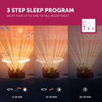 Henry Sunset Musical Projector
