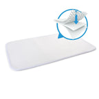 Protectie Impermeabila pentru Saltea 70 x 140