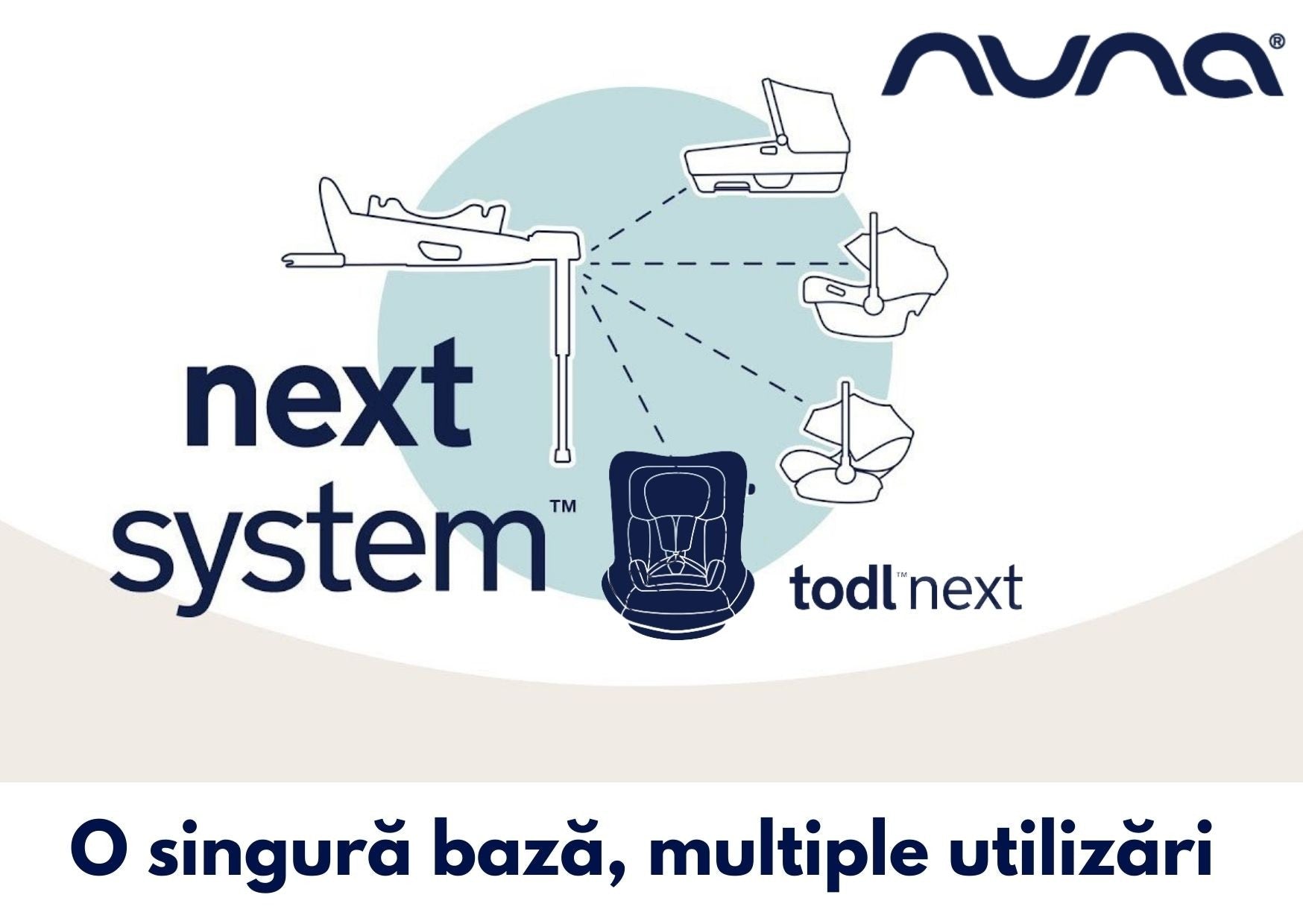 Nuna - Set Scaun auto rotativ i-Size TODL next Biscotti, 40-105 cm + Baza isofix BASE next i-Size pentru TODL next, testat ADAC