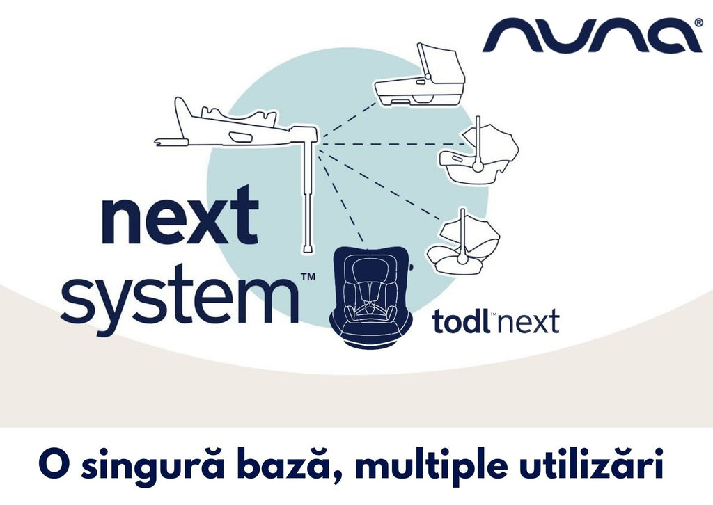 Nuna - Set Scaun auto rotativ i-Size TODL next Pine, 40-105 cm + Baza isofix BASE next i-Size pentru TODL next, testat ADAC