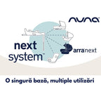 Nuna - Scoica auto i-Size ARRA Next Hazelwood, 40-85 cm, testata ADAC