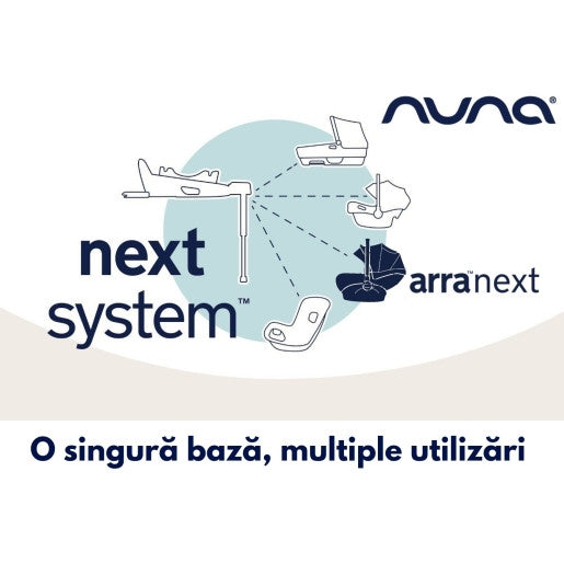 Nuna - Scoica auto i-Size ARRA Next Hazelwood, 40-85 cm, testata ADAC