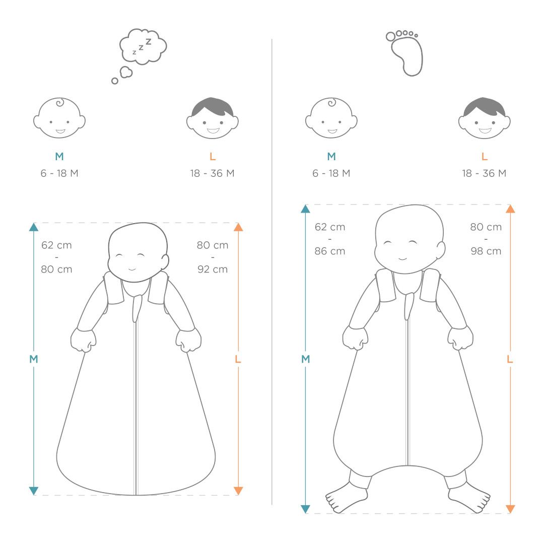 Sac de Dormit 2 in 1, On The Move, Sheep 6-18 luni, 0.5 TOG, Ergobaby