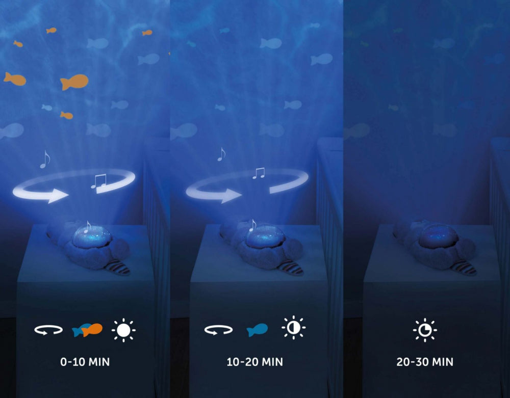 Otto - Musical Projector with Moving Waves
