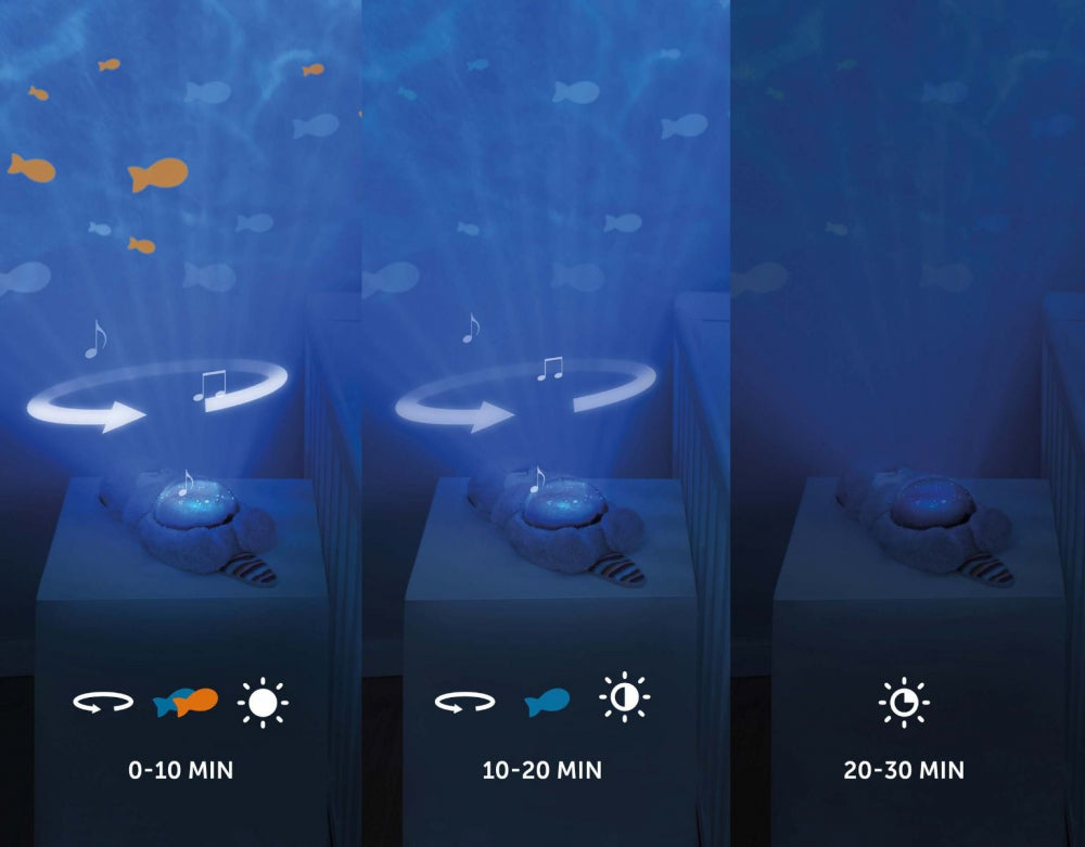 Otto - Musical Projector with Moving Waves
