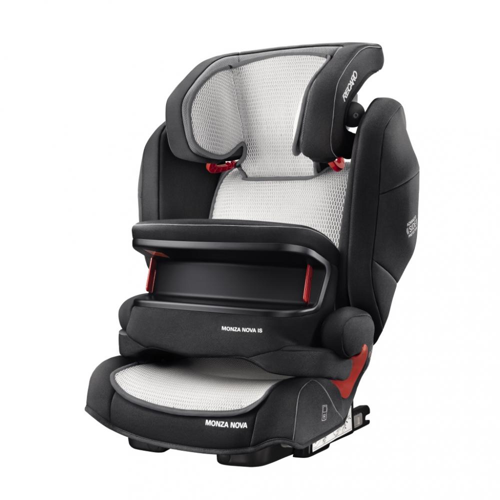 Breathable Summer Cover Recaro Monza/Milano