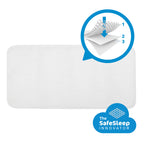 Protectie Impermeabila pentru Landou  si patut oval, 34 x 75  cm