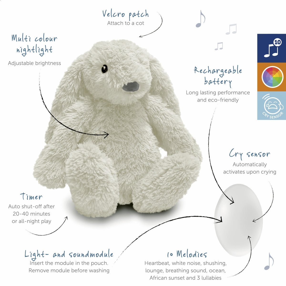 Zazu Kids Iepurasul RO cu dispozitiv lumina si sunet Alb, lampa de veghe multicolora de la nastere