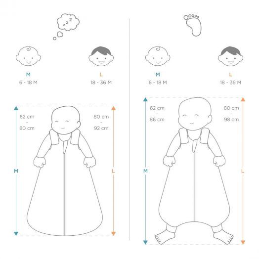 Sac de Dormit Ergobaby 2 in 1 Elefant 6-18luni, 2.5 Tog