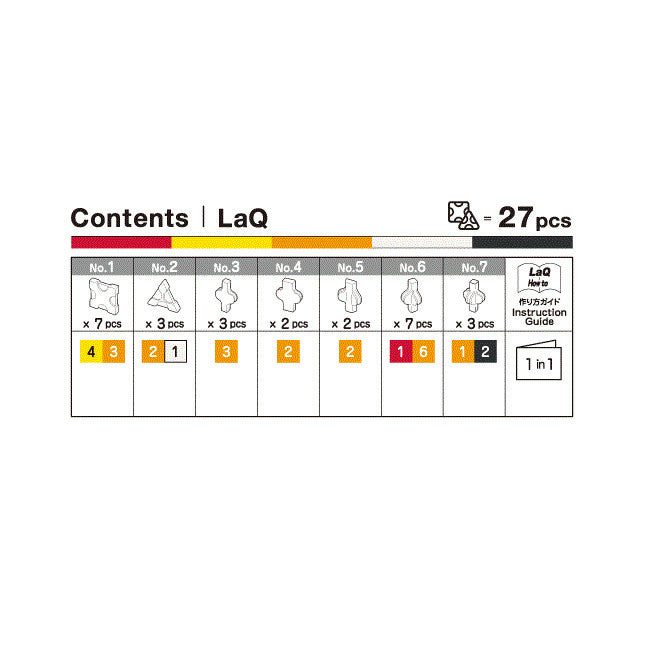 Set 27 piese de construit Bufnita LaQ