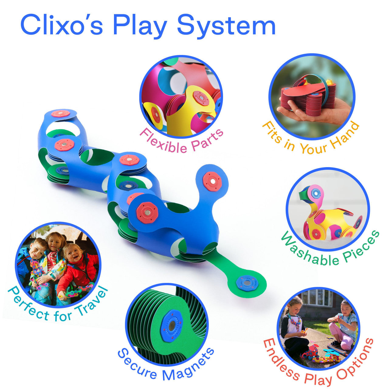Set Clixo de construit cu magnet, Itsy pack Blue-Green 18