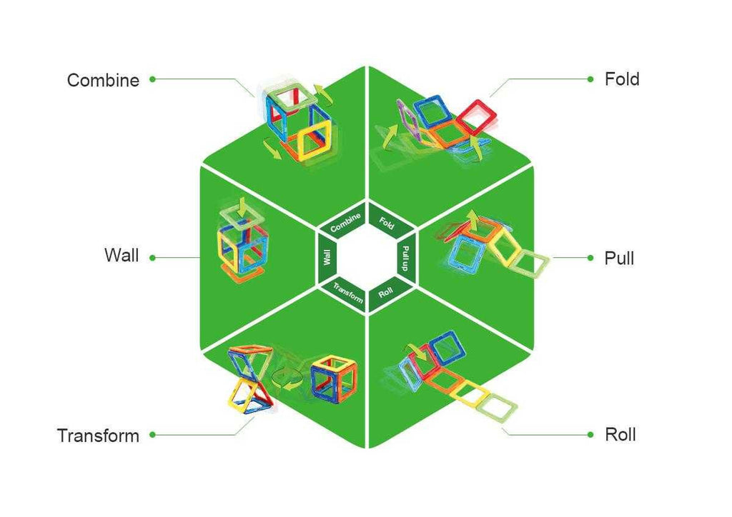 Set magnetic Magformers, Uimitorul set cu vehicule de interventie