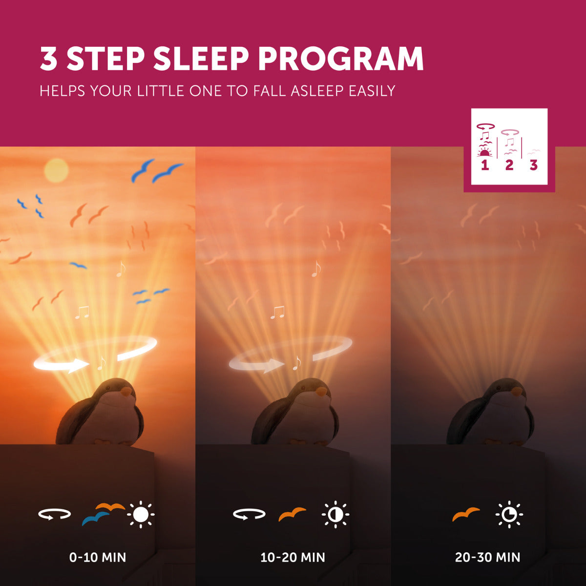 Shally Sunset Musical Projector