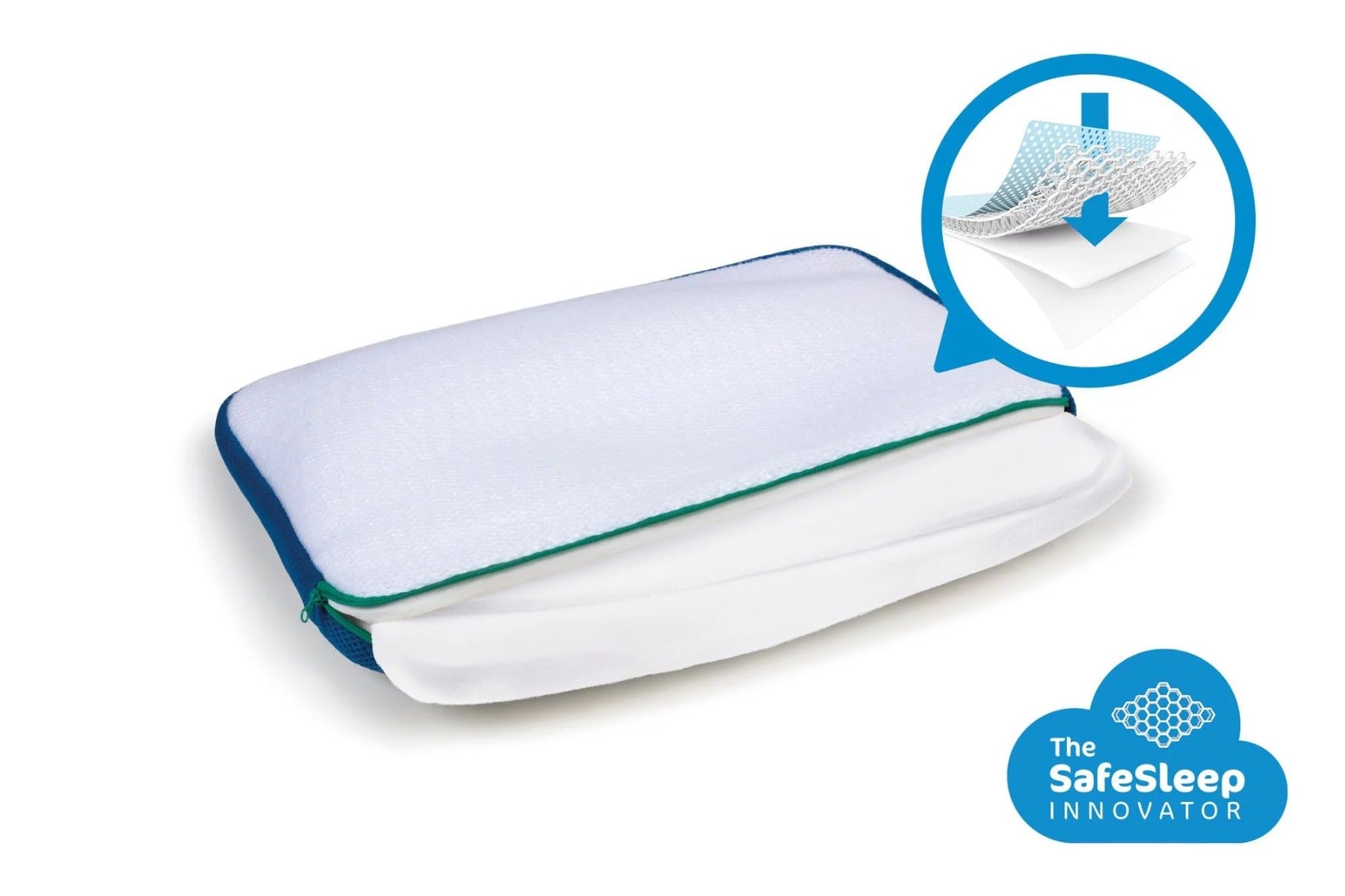 Children's Pillow with Adjustable Medium Thickness